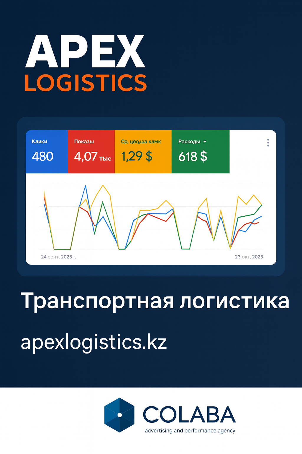 Логистика| Apex Logistics
